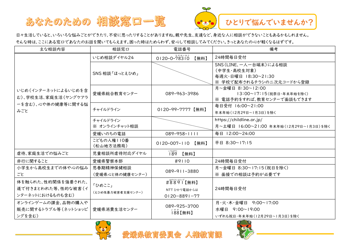 02_【別添】あなたのための相談窓口.pdfの1ページ目のサムネイル