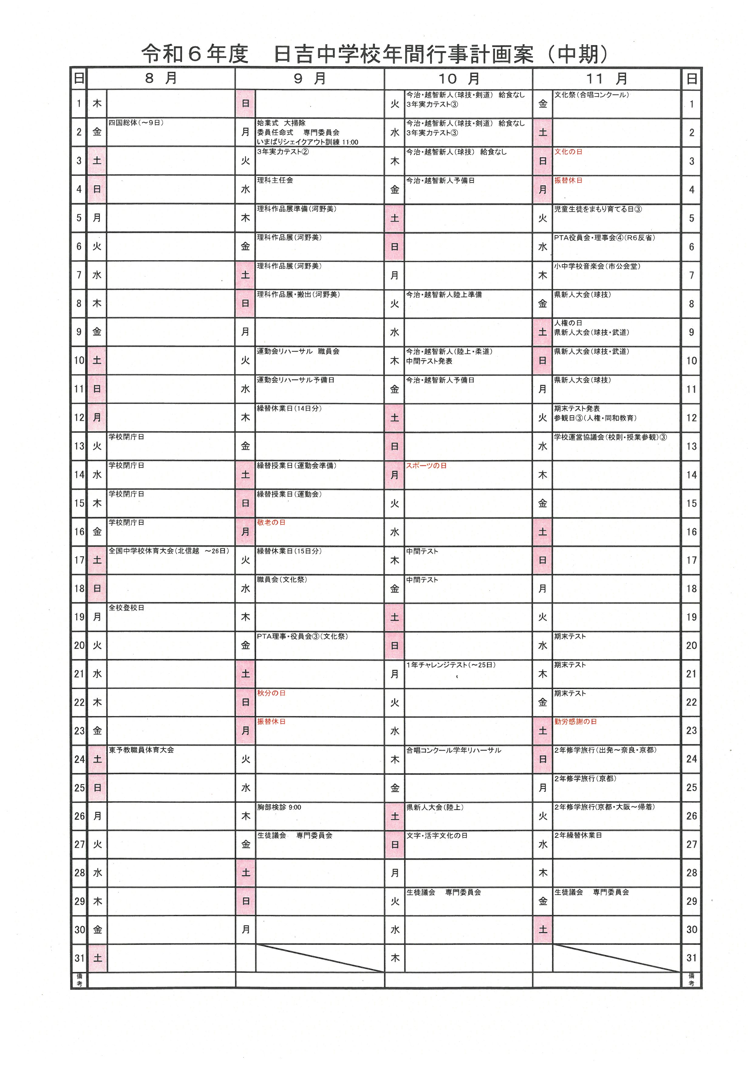 R60910年間計画中期訂正