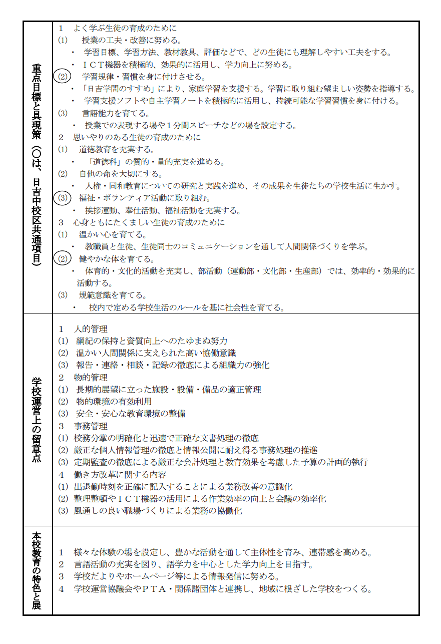 R7教育計画２
