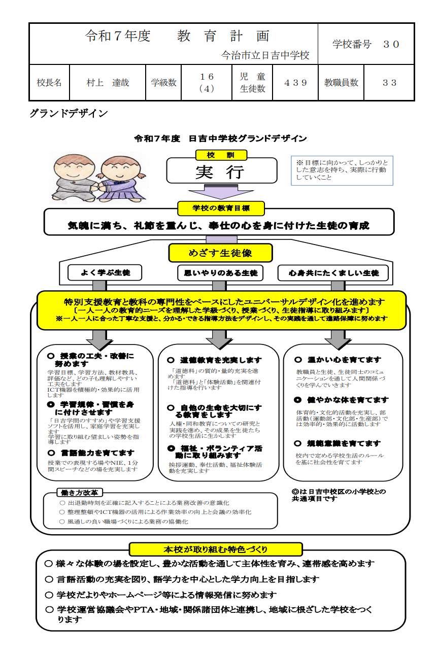 R7教育計画１