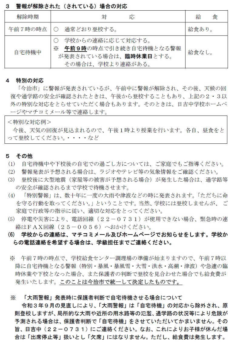 警報２