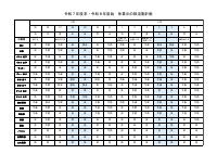R7～8春休みの部活動練習計画.pdfの1ページ目のサムネイル